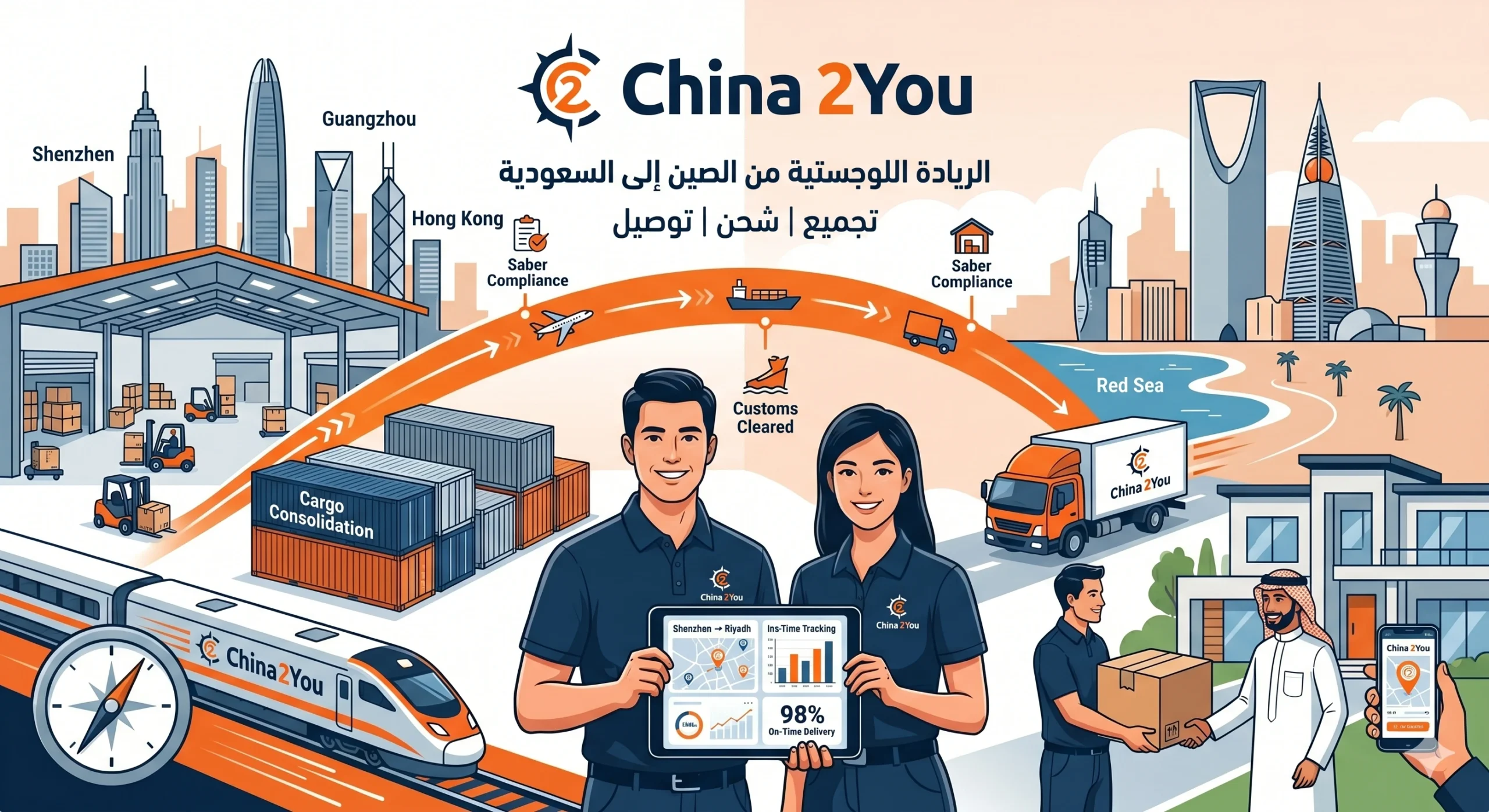 لماذا تعتبر خدمة china to you الخيار الأول للمستورد السعودي