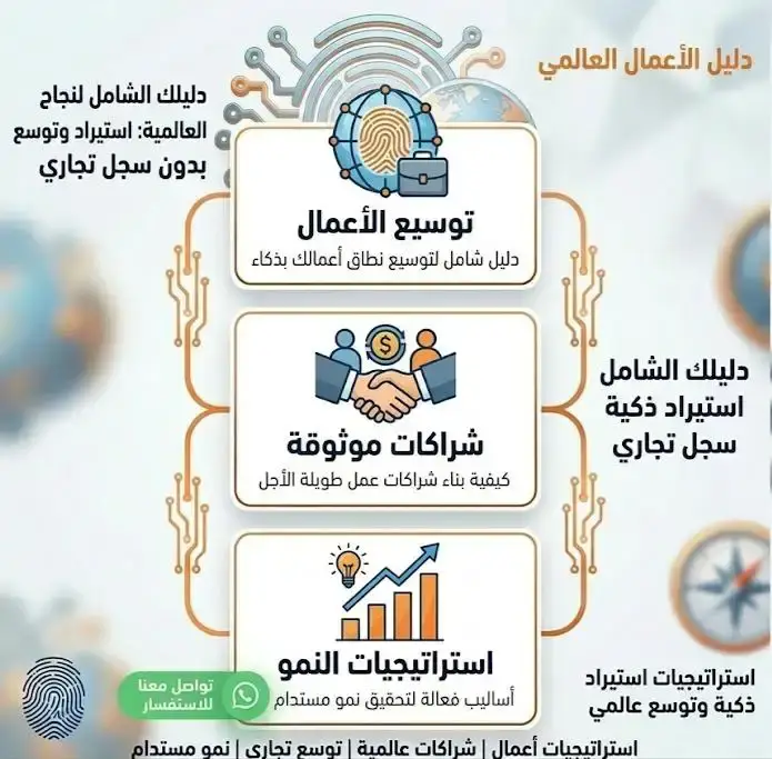 كميات بسيطة من الصين