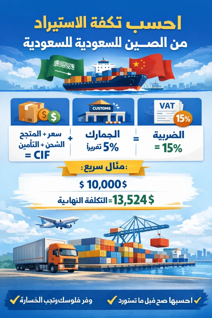 تكاليف الاستيراد من الصين إلى السعودية